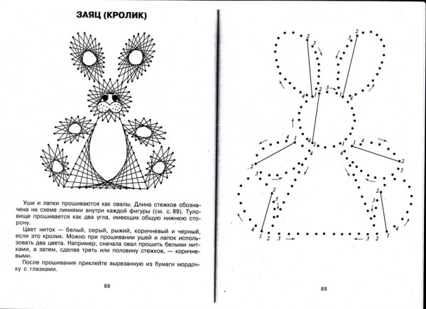 Изонить елочка схема с цифрами