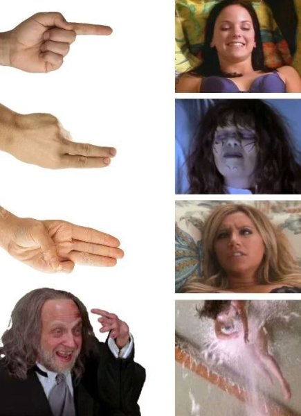 Очень страшное кино чувааак