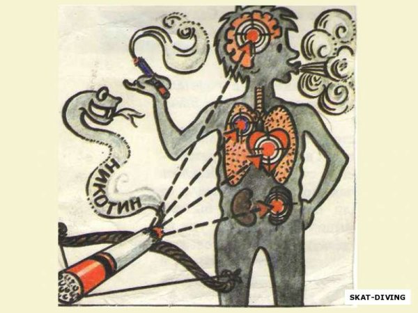 Курить вредно для здоровья рисунки