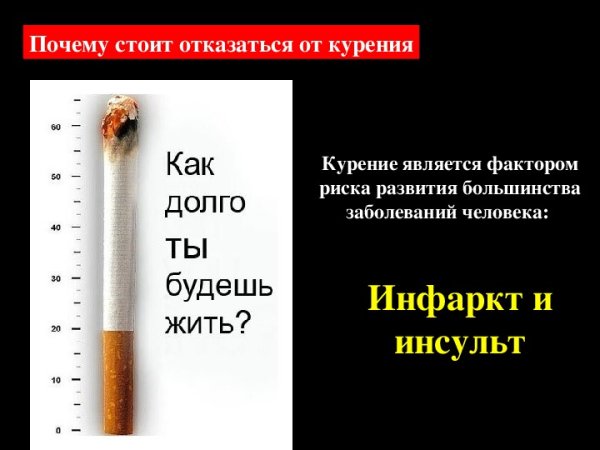 Информация о вреде курения