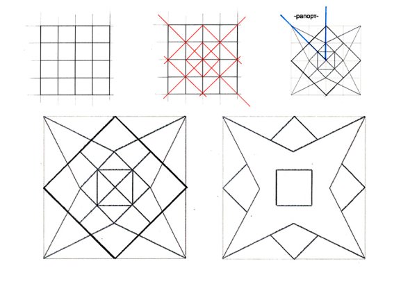 Осевая симметрия чертеж