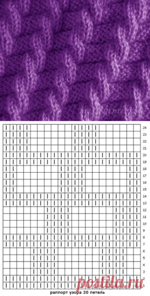 Схемы для вязания спицами для начинающих лицевые и изнаночные петли