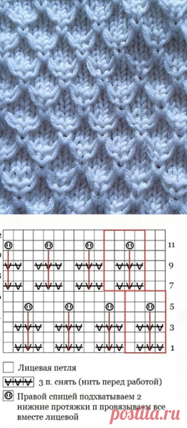 Узоры для объемной пряжи спицами схемы