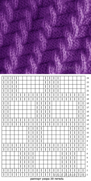 Рисунки по клеточкамслоджные