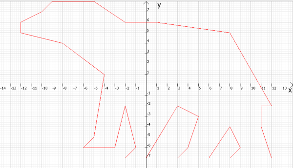 Рисунок на плоскости