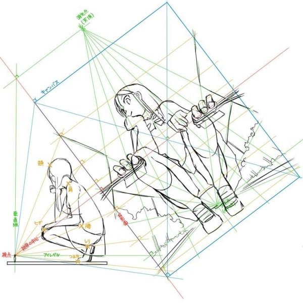 Референс перспектива человека снизу