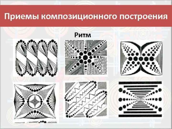 Ритм в композиции
