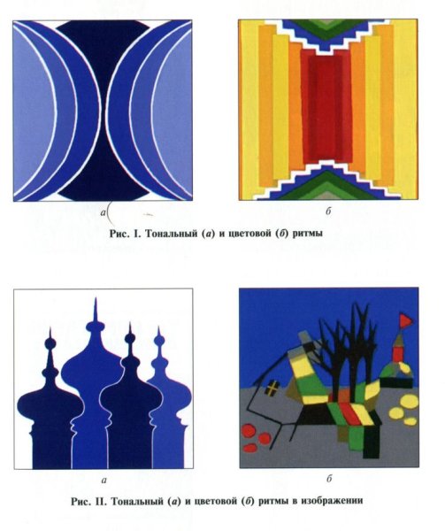 Метр в композиции