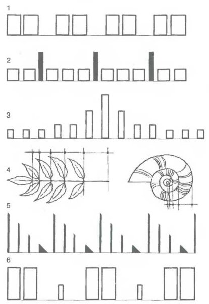 Статика динамика ритм