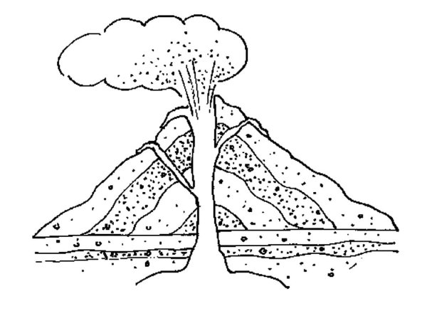 Строение вулкана