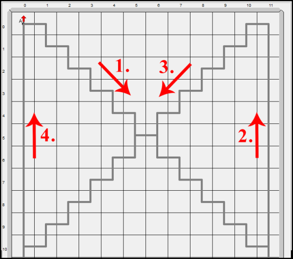 Грис графический исполнитель
