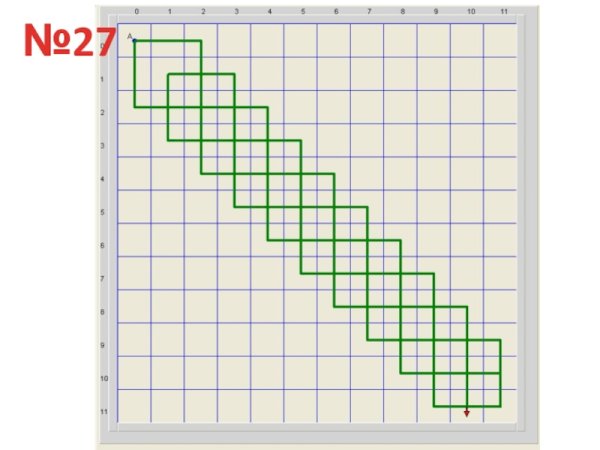 Графический исполнитель Грис стрелка