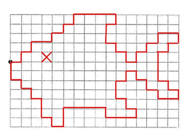 Алгоритм управления чертежником