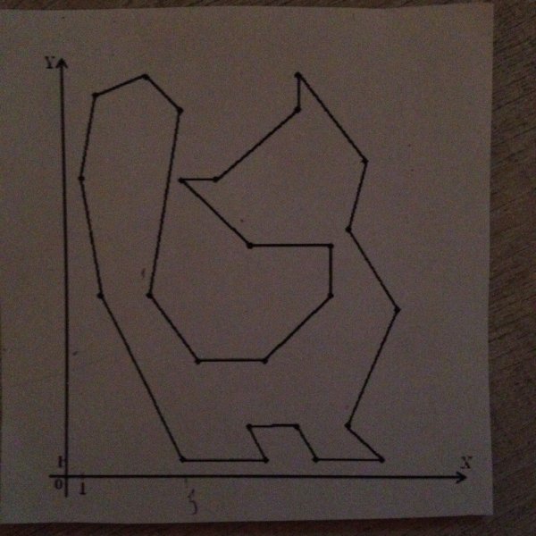 Графический диктант слон по клеточкам для дошкольников