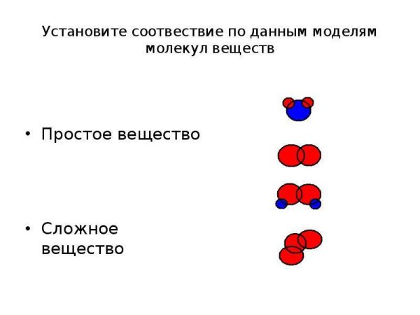 Модели молекул простых и сложных веществ