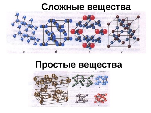 Сложные молекулярные вещества