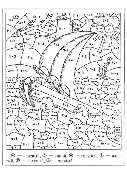 Раскраски по номерам математические