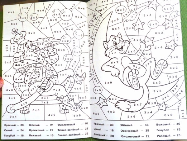 Раскраска таблица умножения