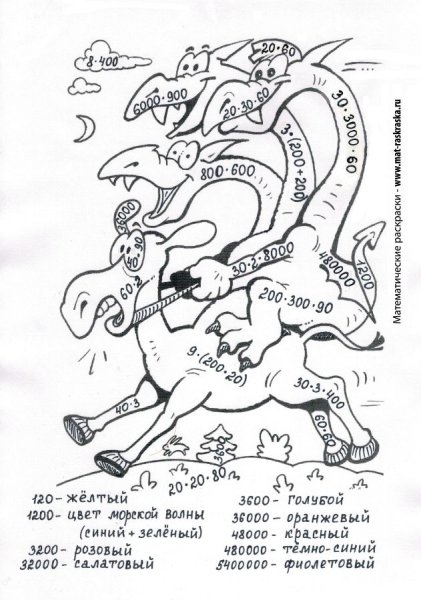 Раскраска внетабличное умножение и деление 3 класс