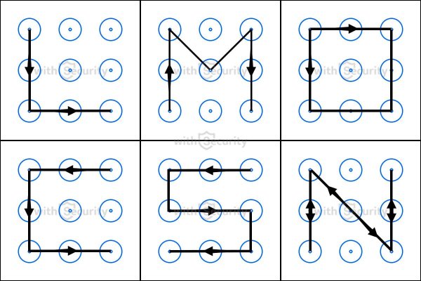Графический ключ 3х3