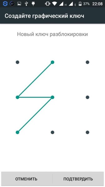 Сложные графические ключи для андроид