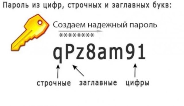 Графический ключ варианты