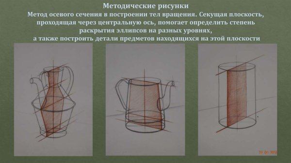 Линейно конструктивное построение предметов