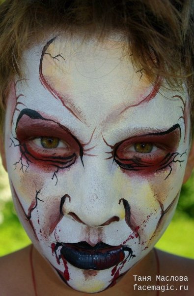 Страшные маски на Коляду