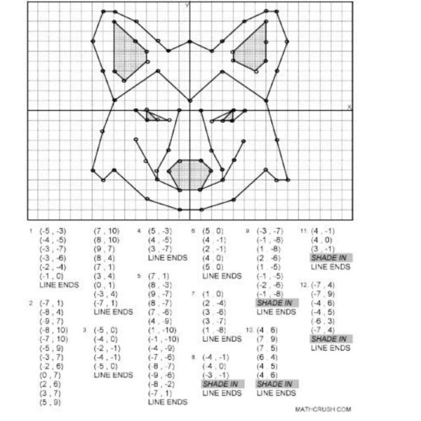 Рисуем по координатам