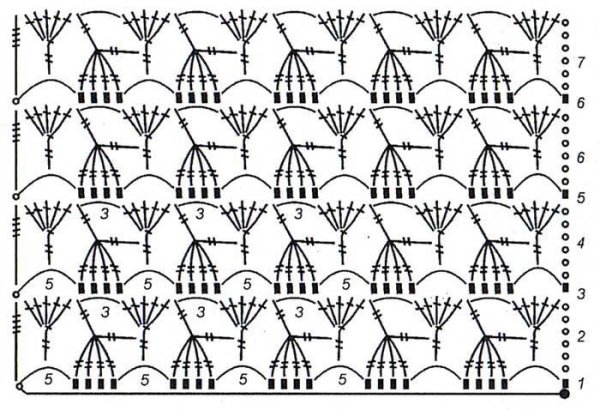 Чередование узоров крючком