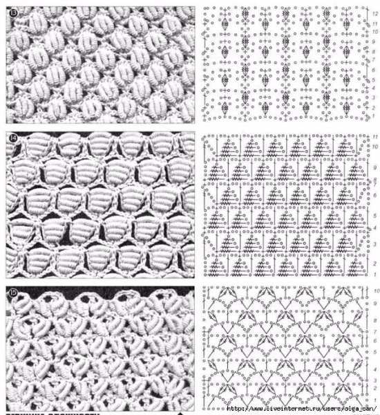 Шишечки на сетке крючком схемы