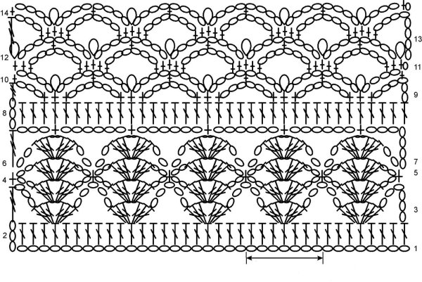 Ажурные узоры крючком