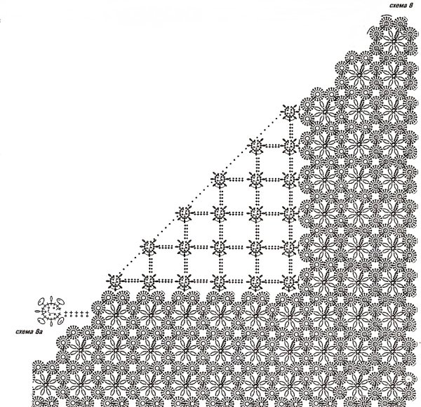 Шаль крючком снизу вверх