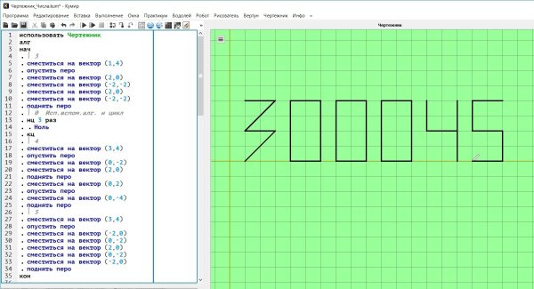 Кумир чертежник цикл