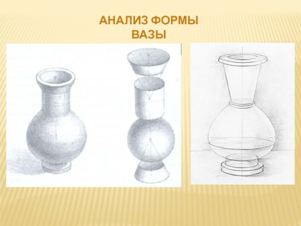 Рисование с натуры предметов комбинированной формы ваза