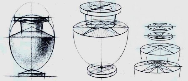 Гипсовая ваза Академический рисунок построение