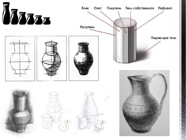 Этапы построения кувшина