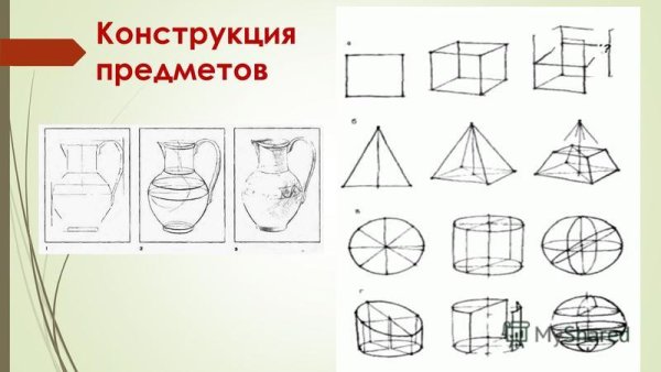 Конструкция предмета