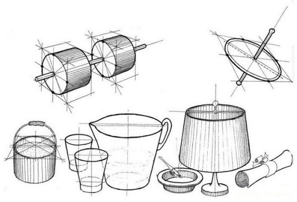 Построение цилиндрических предметов