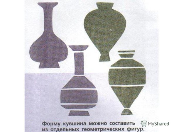 Силуэтные зарисовки предметов простой формы