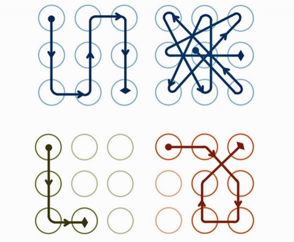 Красивые графические ключи