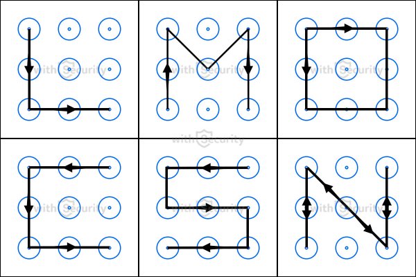 Красивые графические пароли