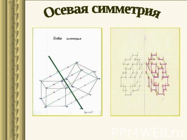 Осевая симметрия чертеж