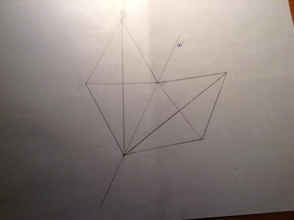 Сложные симметрические фигуры