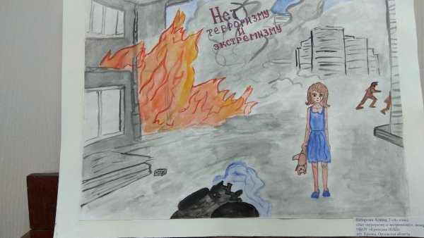 Нет терроризму рисунки карандашом