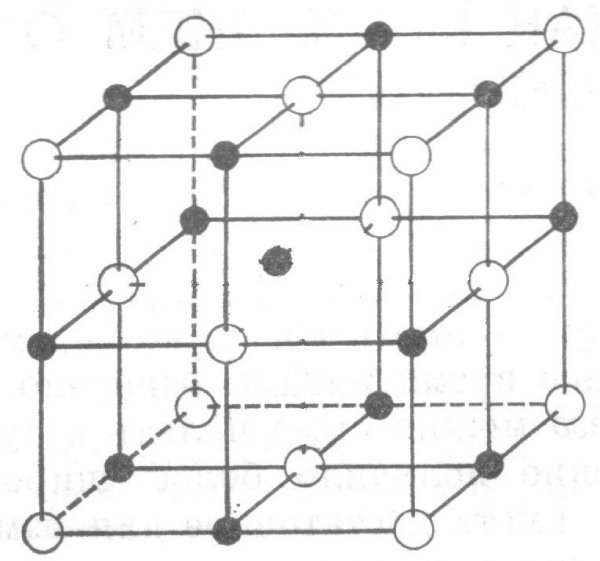 Кристаллическая решетка галогенидов