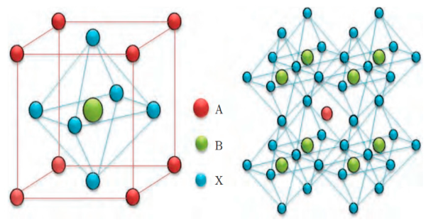 Арсенид галлия кристаллическая структура