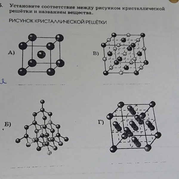 Типы кристаллических решеток металлов ГЦК ОЦК