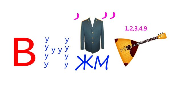 Ребусы сложные