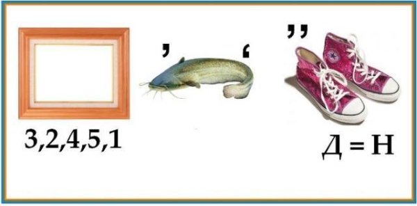 Ребусы с ответами сложные